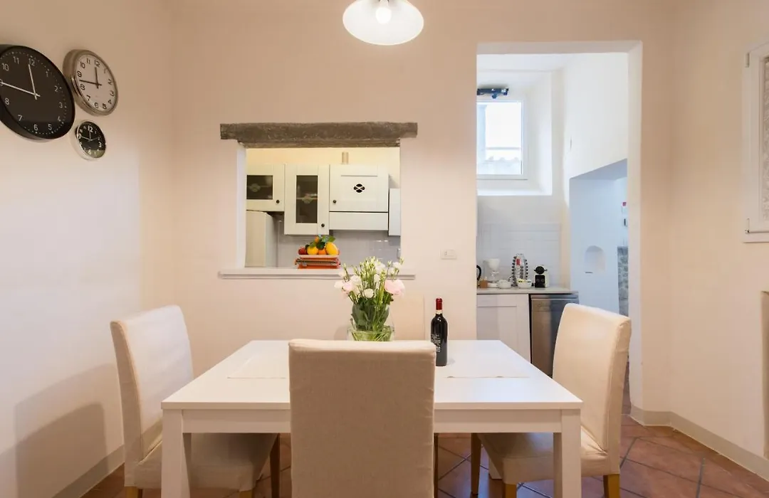 Casa A Sant'Ambrogio - Santa Croce, Mercato & Bar - Homeunity-1